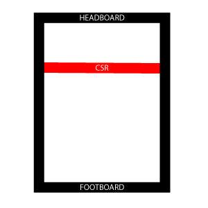Off-Center Suspend Rail Product Options DungeonBeds